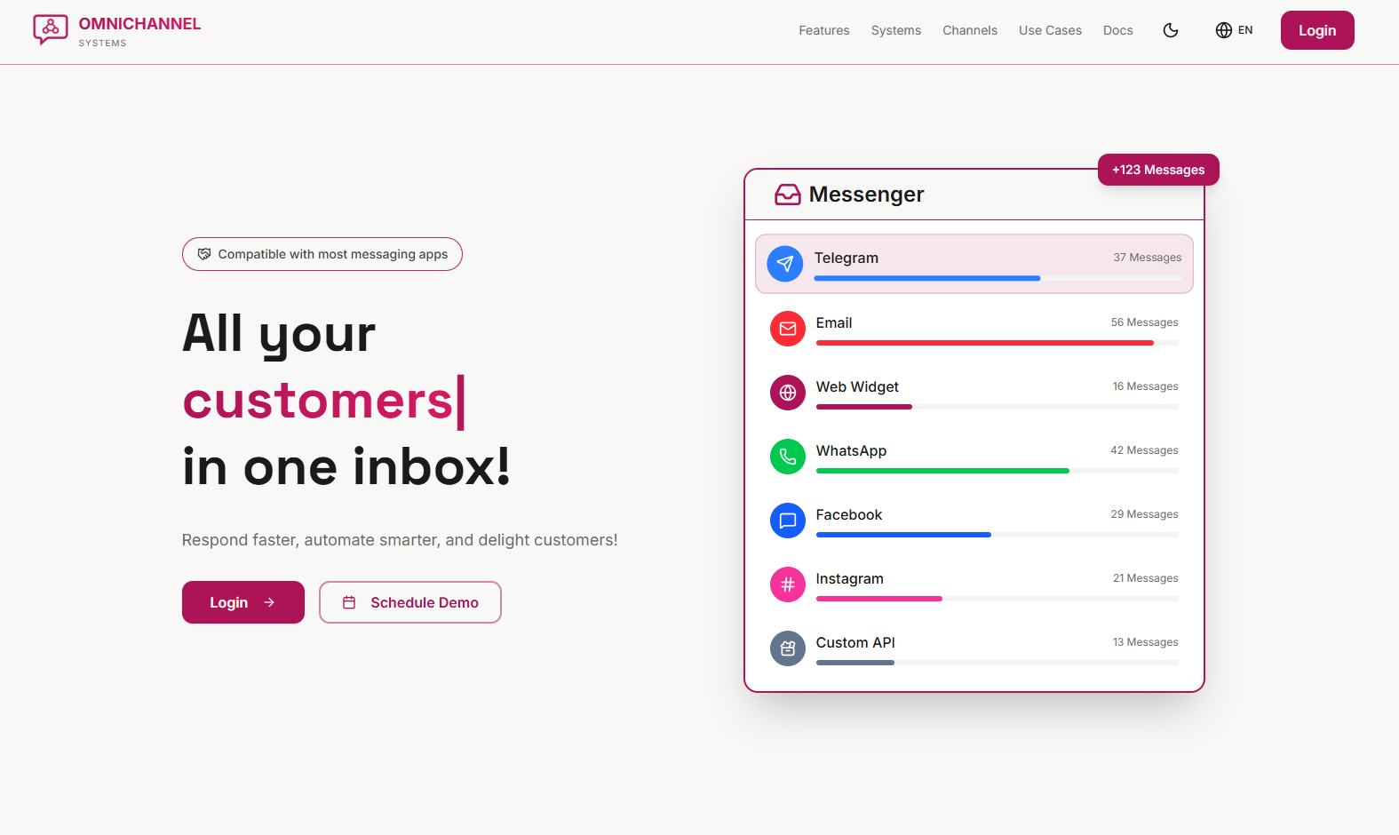 OMNICHANNEL.SYSTEMS